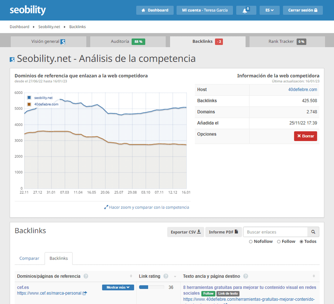 Análisis de los backlinks de la competencia