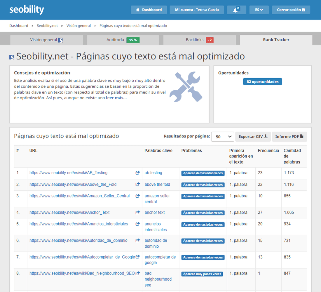 Monitoreo de palabras clave combinado con un análisis on page